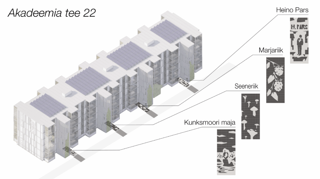 Выбраны мозаики для входных зон